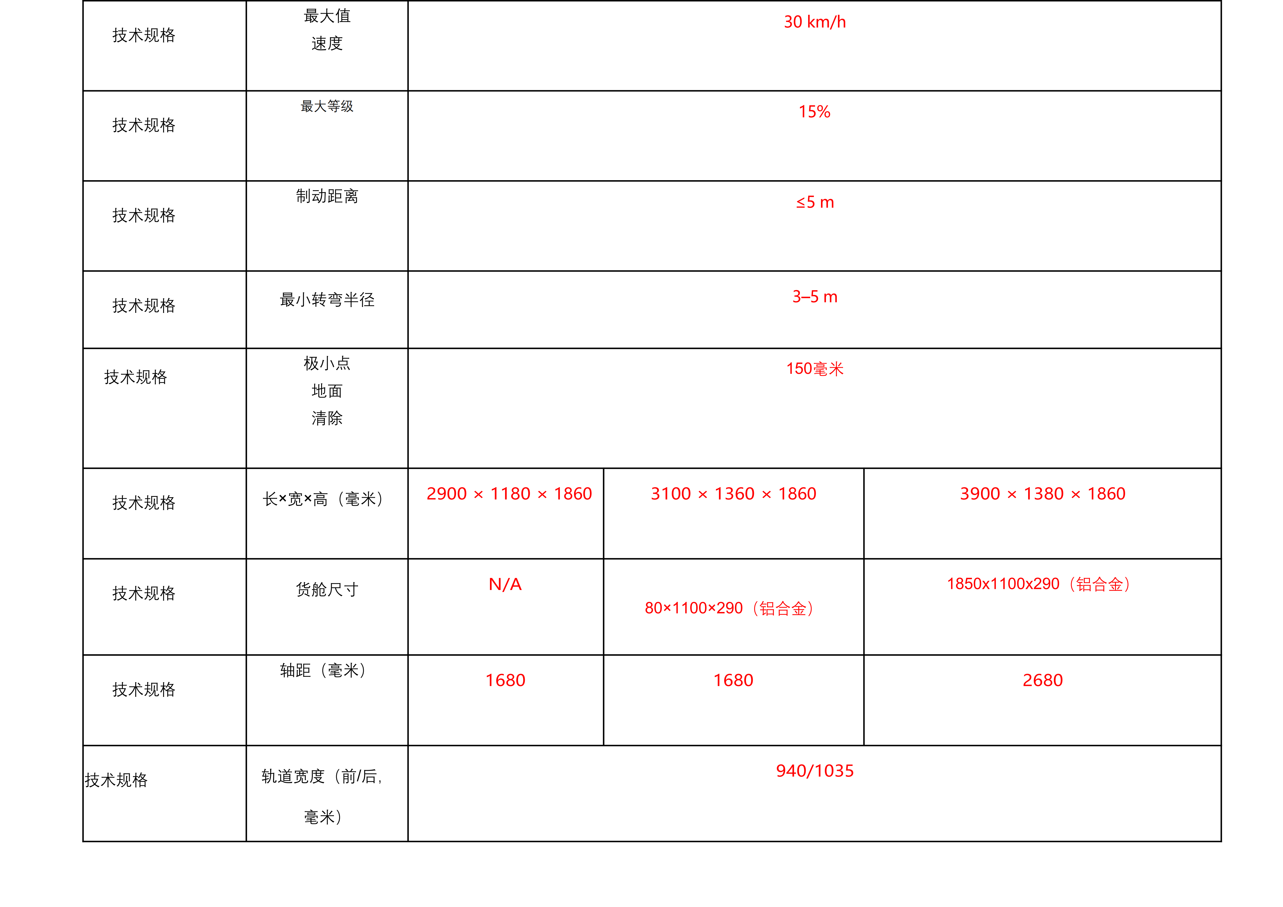Two Seater contrast _校对版_translated(1)_02